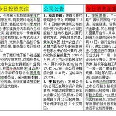 爆料网每日精选最新消息